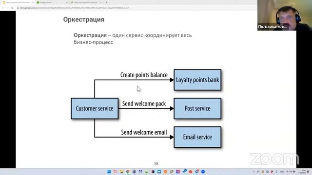 Выбираем способ связи между микросервисами: Sync Vs Async // Курс «Microservice Architecture»