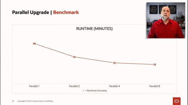 Speed up Oracle Database upgrade using parallel workers смотреть онлайн