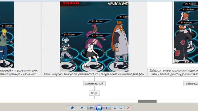 Гайд по типам команд в наруто онлайн смотреть онлайн