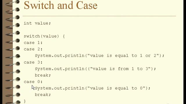 The Switch and Case Statement in Java смотреть онлайн