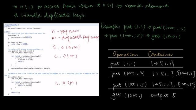 Leetcode 706. Design Hashmap смотреть онлайн