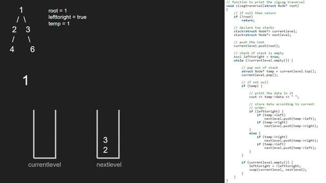 ZigZag Tree Traversal | GeeksforGeeks смотреть онлайн
