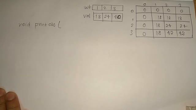 9. 0/1 knapsack solution tracing смотреть онлайн