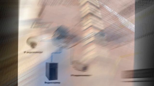 Компания Эльтон - установка систем видеонаблюдения смотреть онлайн