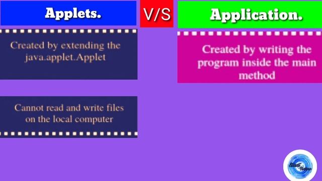 Difference between Applet and Application in java || in Java program || by silent techno смотреть онлайн