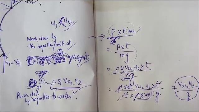 Centrifugal pump lecture 2 смотреть онлайн
