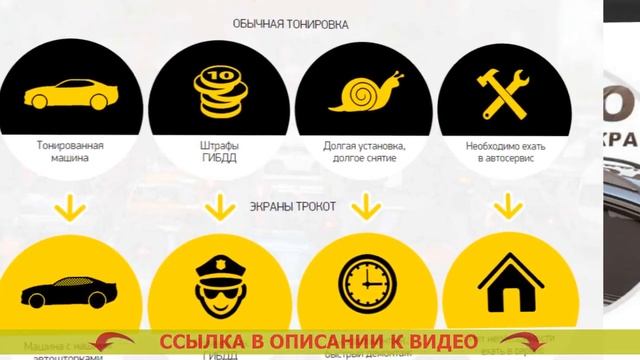 ? КАРКАСНЫЕ АВТОШТОРКИ ТРОКОТ ? смотреть онлайн