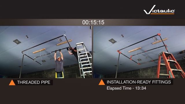 Резьбовые соединения VS муфты Victaulic