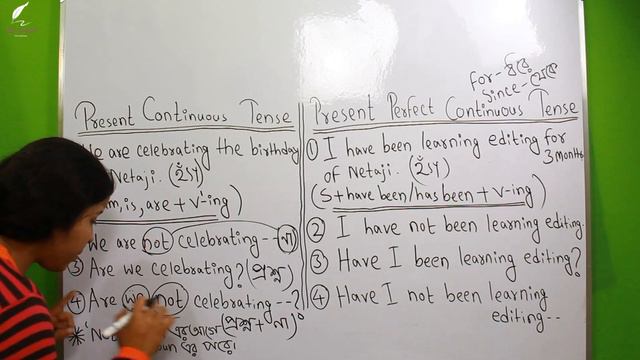 Present Continuous Tense & Present Perfect Continuous Tense কী ? BB English Tutorial