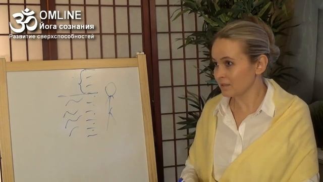 КАК РАЗВИТЬ СИДДХИ?