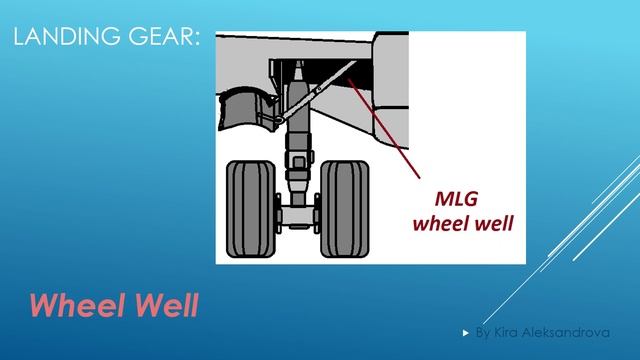 Aircraft Landing Gear And Brakes - Basic Vocabulary In English