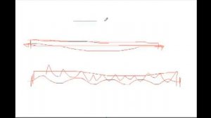 Как спрятать полипропиленовые трубы отопления в стяжке Монтаж труб отопления в стяжке бетонного пол