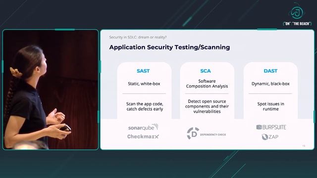 Security in SDLC: dream or reality? - Alina Vasiljeva смотреть онлайн