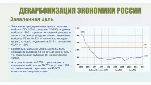 М. Юлкин / Б. Есекина. Декарбонизация экономики: международный опыт и РК смотреть онлайн