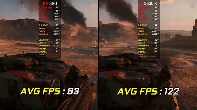 RX 580 vs RX 5600 XT | How Big is the Difference? | in 2021 смотреть онлайн