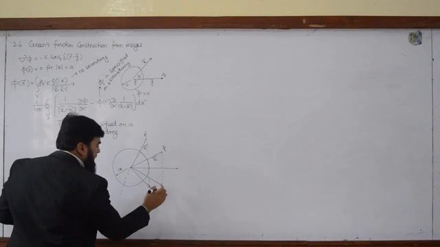 L13.1 Greens function construction from images смотреть онлайн