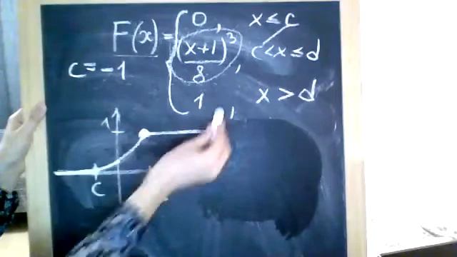 Непрерывная случайная величина 1 смотреть онлайн