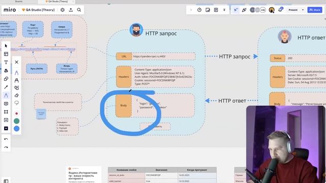 Интенсив API и Postman ч.1 смотреть онлайн