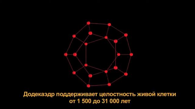 Пропорции ЗОЛОТОГО СЕЧЕНИЯ воды смотреть онлайн