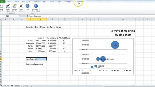 How to Make a Bubble Chart in Excel смотреть онлайн