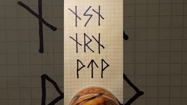 Runes PROTECTION Защита Защита Защита смотреть онлайн