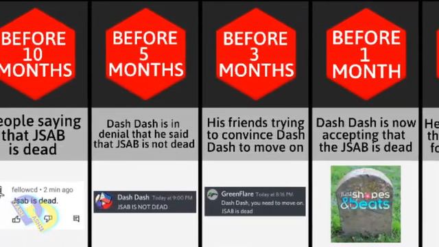 how long could Dash Dash survive without SRCB? | JSAB MEME смотреть онлайн