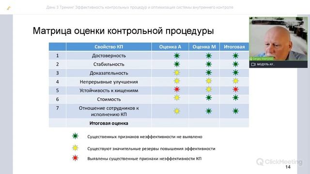 Обучение для ДВКиУР (видео №3) смотреть онлайн