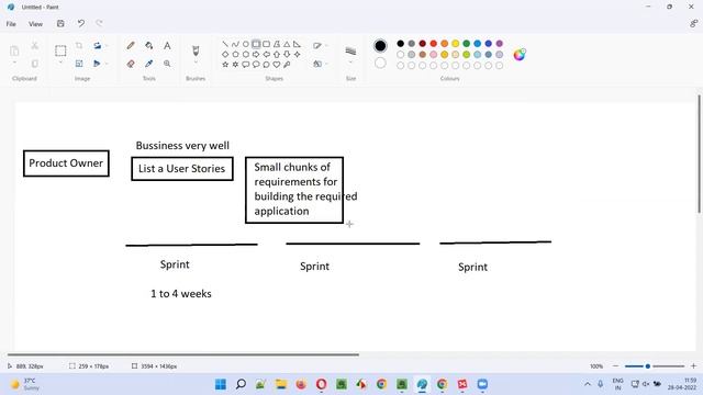What is Product Backlog? (Software Testing Interview Question #173) смотреть онлайн