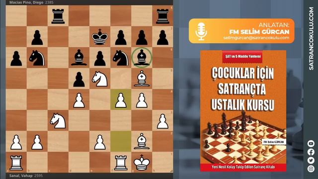 VAHAP ŞANAL DEĞİL DE ADETA CARLSEN OYNAMIŞ BU OYUNU! смотреть онлайн
