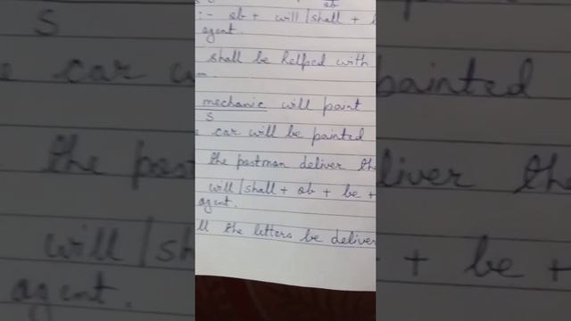 Active and Passive Voice ( Simple Future and Future Perfect) смотреть онлайн