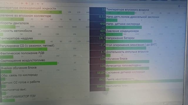 Эталонные показатели (параметры) работы мотора Ланос 1,6, блок itms-6f смотреть онлайн
