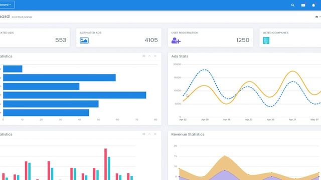 Bootstrap Admin Templates with Bootstrap Admin Web App – Fab смотреть онлайн
