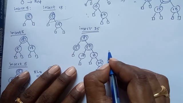 RED-BLACK TREE || INSERTION OPERATION || PROCEDURE || EXAMPLE- 2 || DATA STRUCTURES смотреть онлайн