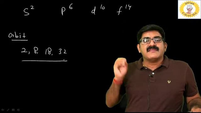PHYSICAL CHEMISTRY | ORBIT SUBSHELL ORBITAL | MAGIC BOX | NEET 2022 смотреть онлайн