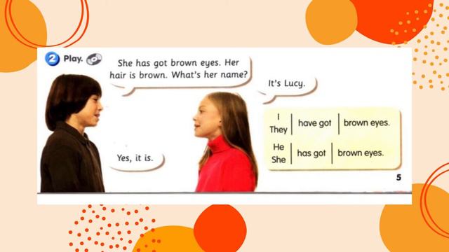 English Year 3 (has Got/have Got)