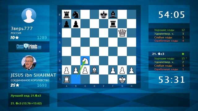 Анализ шахматной партии: JESUS ibn SHAHMAT - Зверь777, 1-0 (по ChessFriends.com) смотреть онлайн