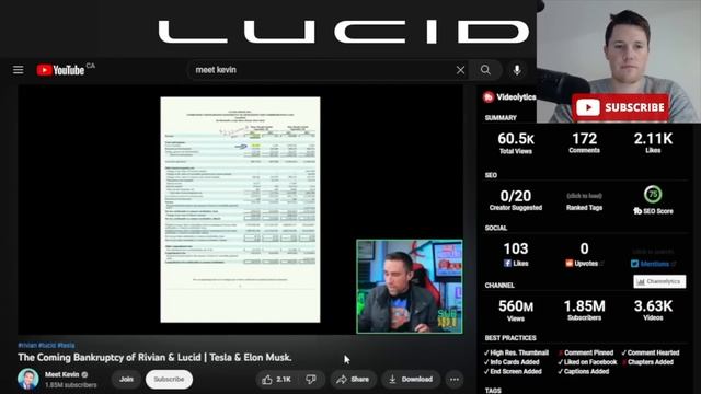 Lucid Heading to Bankruptcy ?! │ Meet Kevin Comparing Lucid v Tesla ⚠️ What Does it MEAN $LCID смотреть онлайн