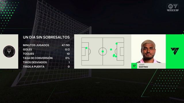 FC24 - Messi vs Newell's Old Boys - Amistoso Internacional | Xbox Series X | 4K 60fps | смотреть онлайн