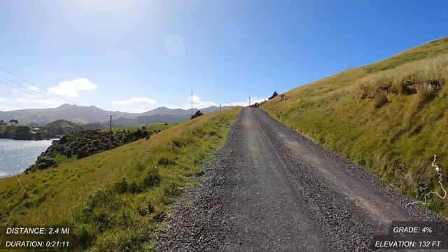 Virtual Run Sea | Virtual Treadmill Scenery | POV Running Video 40 Minutes 4K 60 смотреть онлайн