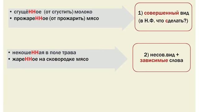 Н и НН в причастиях полных и кратких видео смотреть онлайн