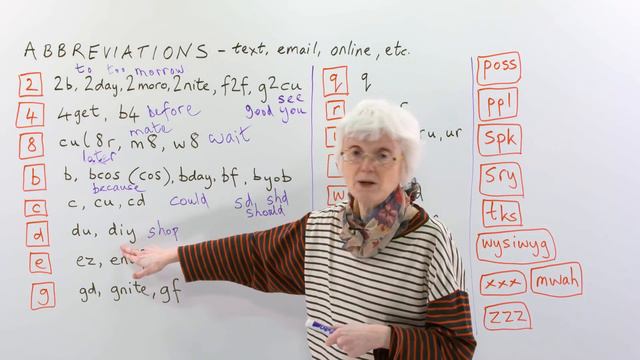 Learn 55 Abbreviations For Texting & Messaging In English