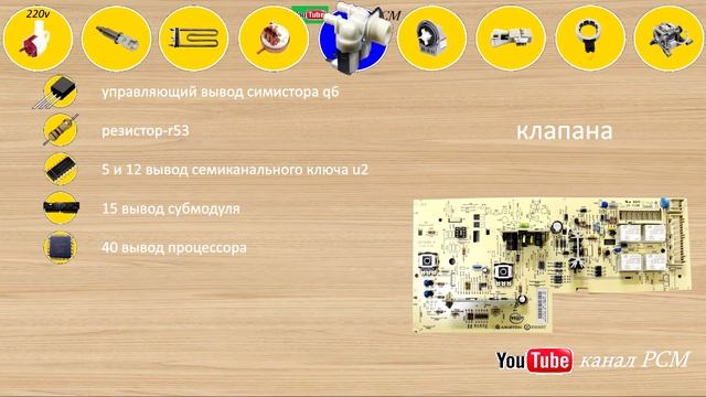 модуль для стиральных машин indesit и ariston low end смотреть онлайн