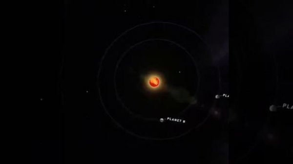 The planetary motion