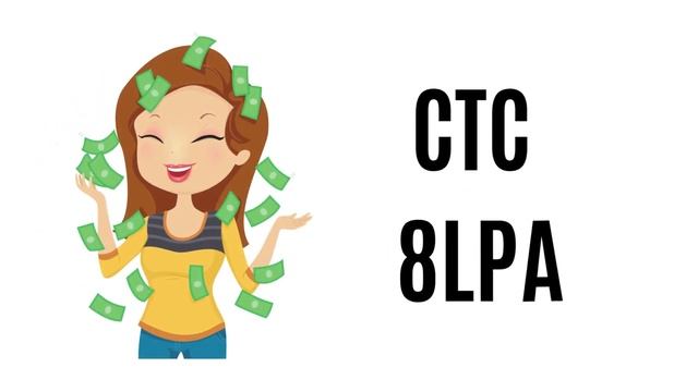 Oracle Hiring 2023 || 2022 || 2021 || Technical Analyst || Apply Now смотреть онлайн