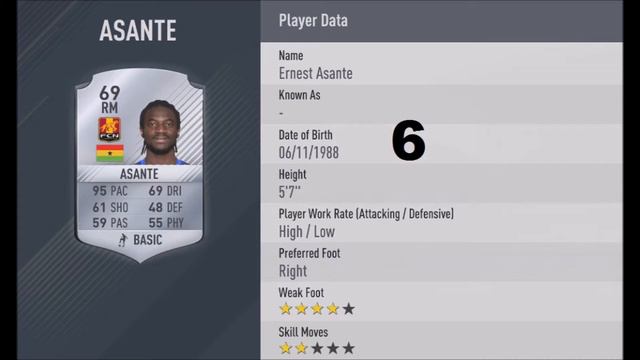 TOP 10 FASTEST PLAYERS FIFA 17 смотреть онлайн