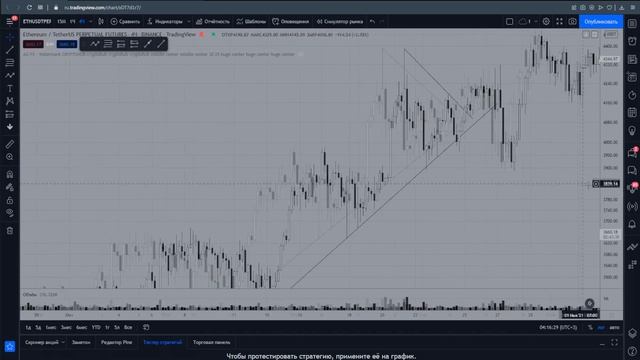 ТРЕЙДИНГ! ТЕХНИЧЕСКИЙ АНАЛИЗ СОЛЬЕТ ТВОЙ ДЕПОЗИТ. | Почему ТА не работает? Урок №9 смотреть онлайн