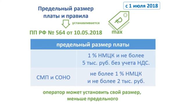 Особенности проведения электронных процедур смотреть онлайн