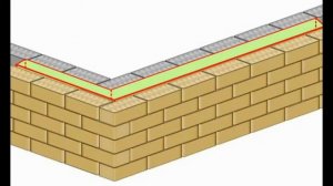 Утепление стен пеноизолом