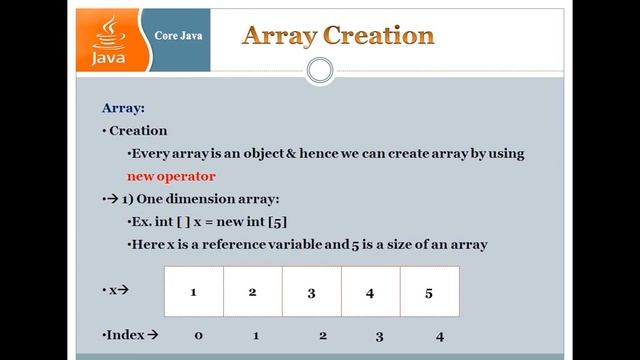 Array in java - part 1 смотреть онлайн