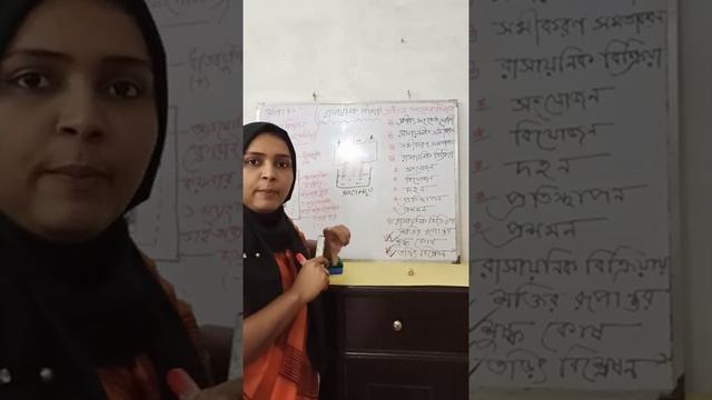 Tahmina Akter Mukta, Assistant Teacher (Science), Police Line High School, Cumilla. смотреть онлайн